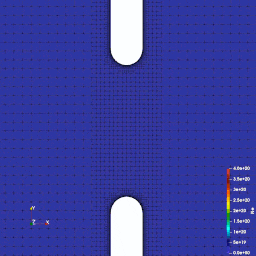 Electron-density evolution in the adaptive mesh simulation